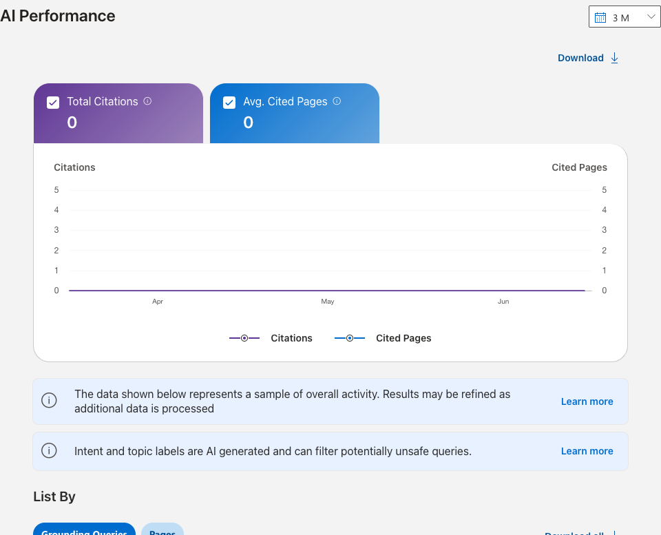 Bing Webmaster Tools Now Shows Your AI Citation Share — A Hands-On First Look