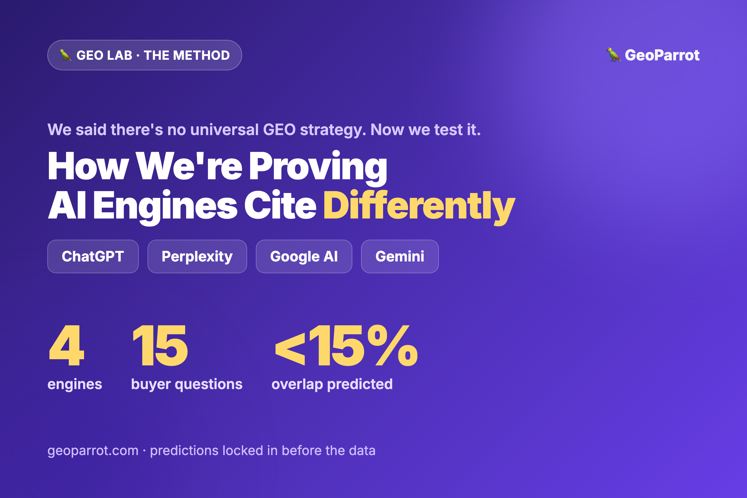 How We’re Testing Whether One GEO Strategy Works Across AI Engines (Our Method)