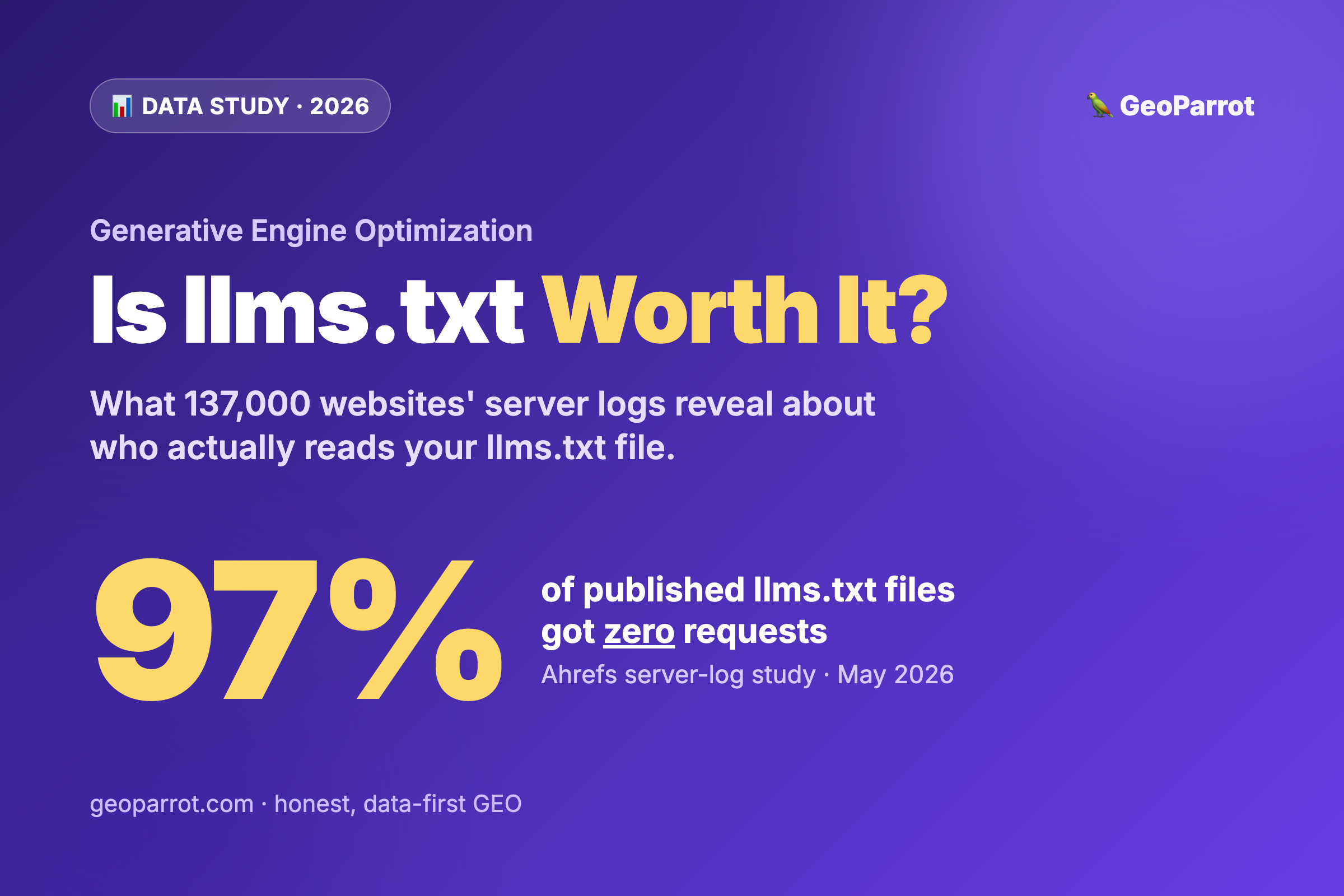 Is llms.txt Worth It? What 137,000 Websites Reveal (2026 Data)