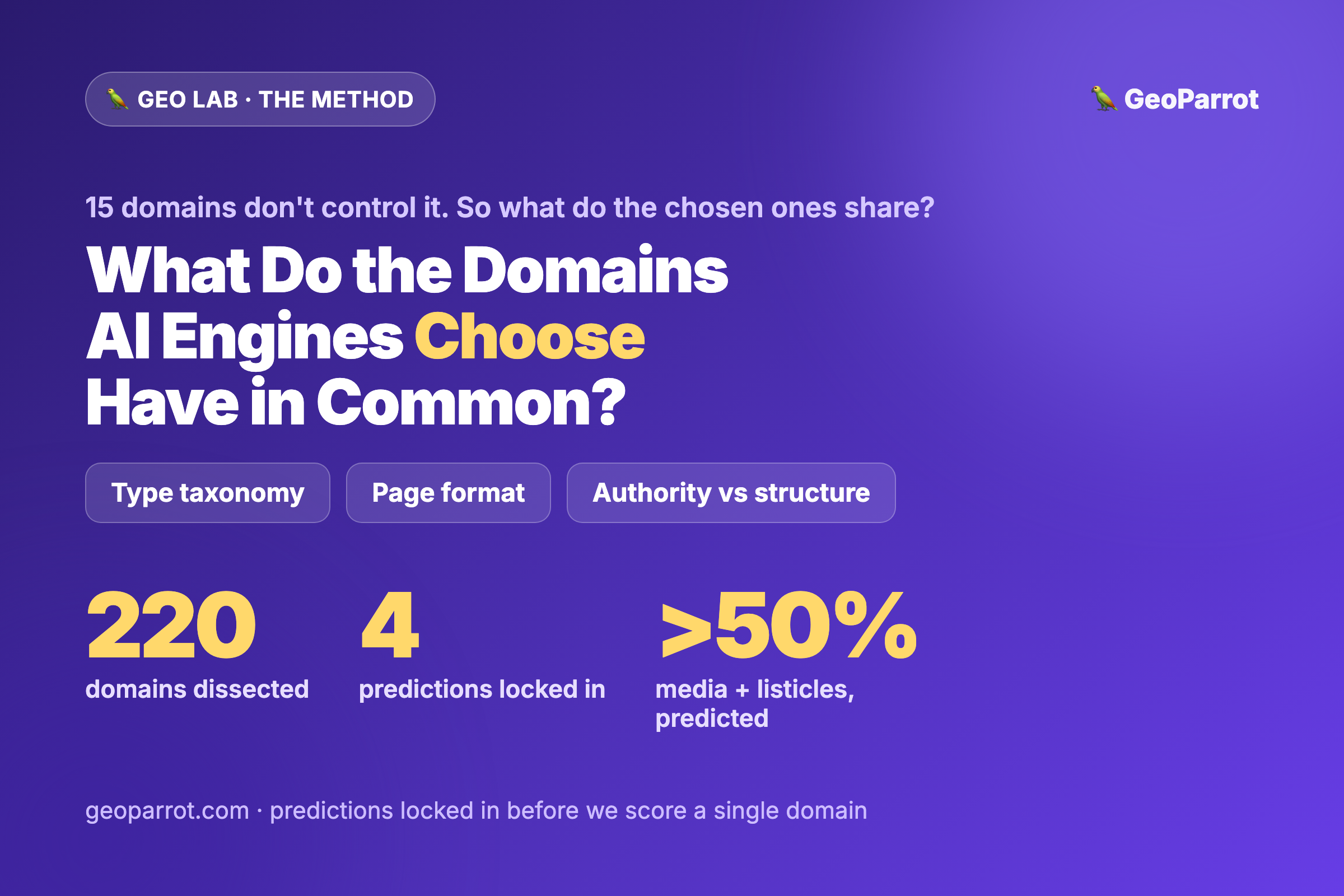 What Do the Domains AI Engines Choose Have in Common? Our Pre-Registered Method to Dissect Them