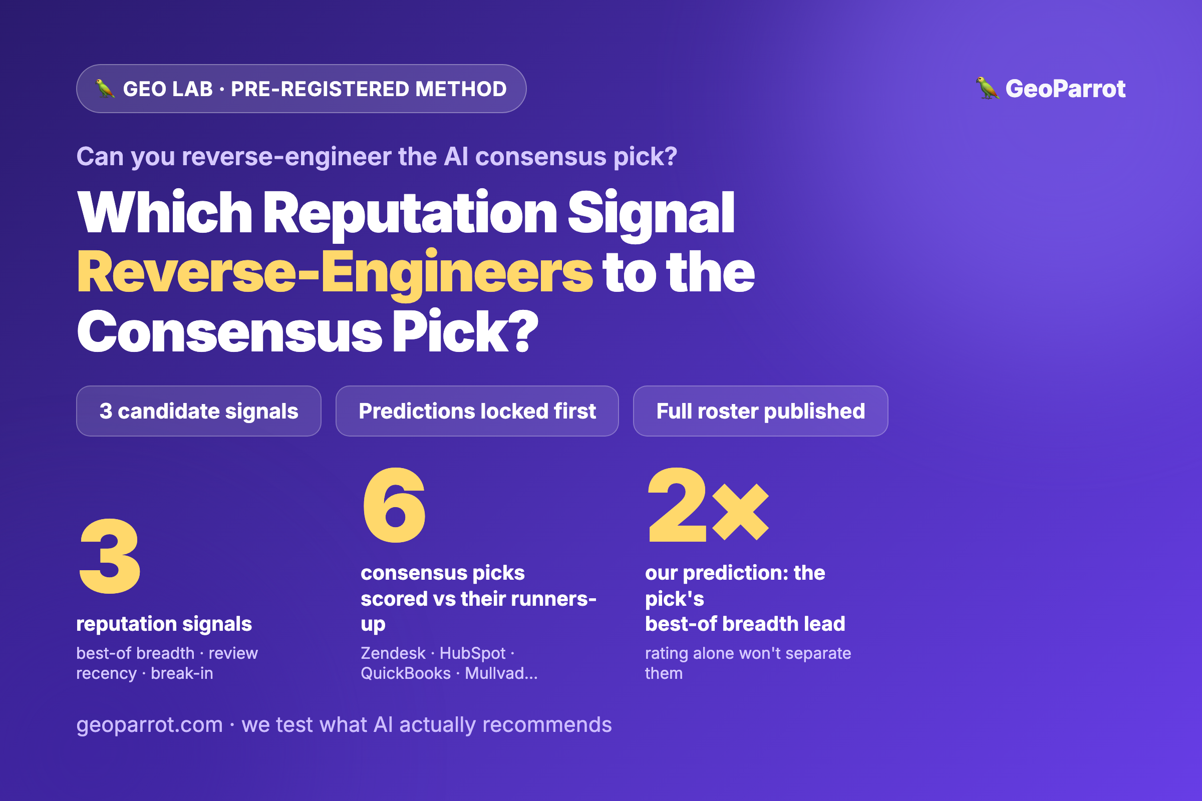 Can You Reverse-Engineer the AI “Consensus” Pick? Our Pre-Registered Method to Test Which Reputation Signals Decide It