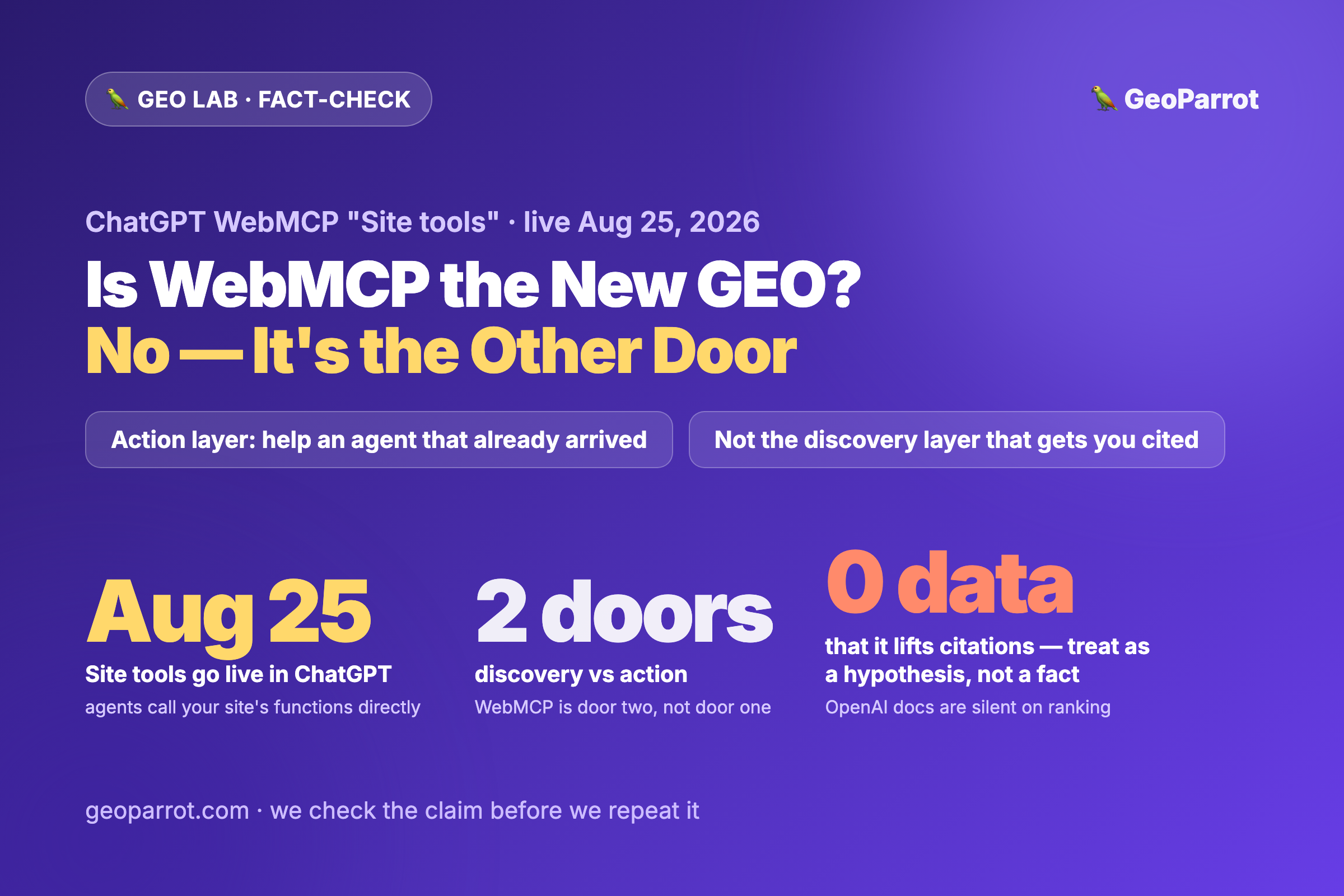 ChatGPT Just Shipped “Site Tools” (WebMCP) — Is This the New GEO?