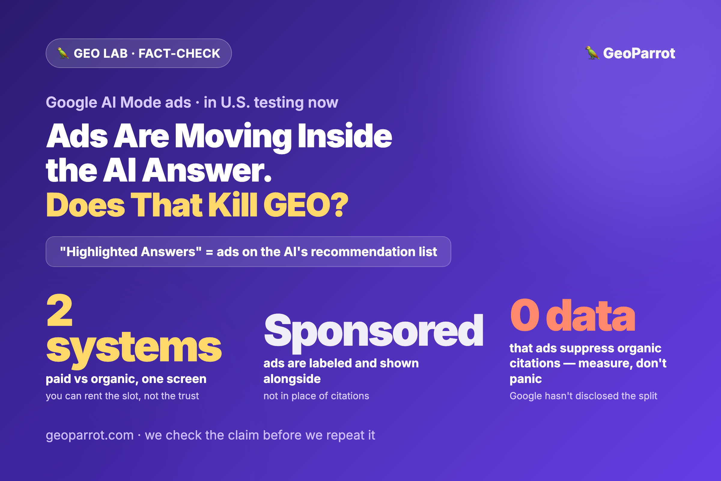 Google Is Putting Ads Inside AI Answers — What “Highlighted Answers” Mean for GEO