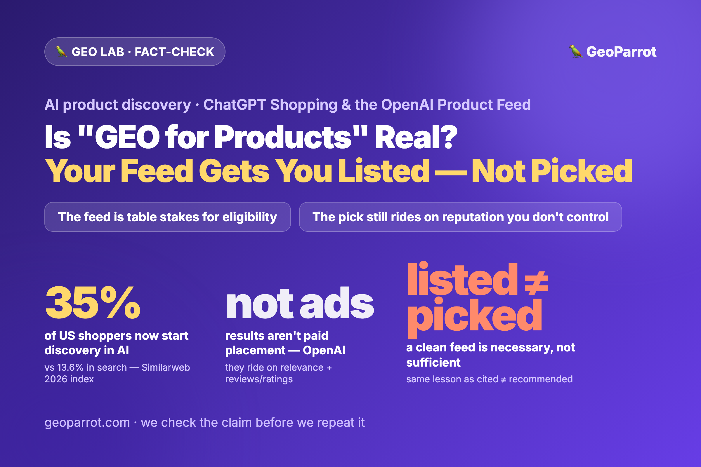 AI Is Eating Product Discovery. Is “GEO for Products” Real — or Just a Feed You Can’t Rank In?