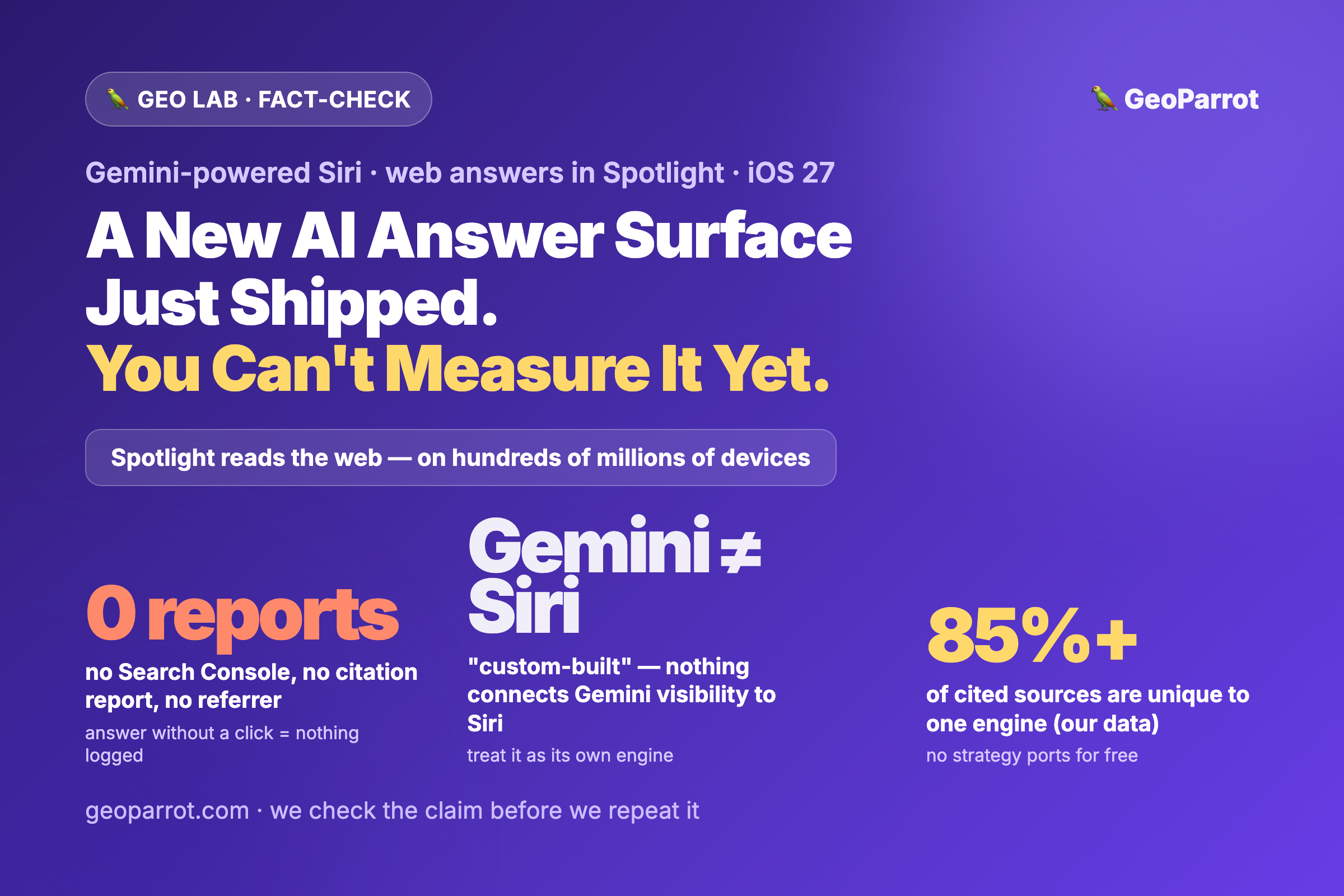 Gemini-Powered Siri Is a New AI Answer Surface — With Zero Citation Reporting