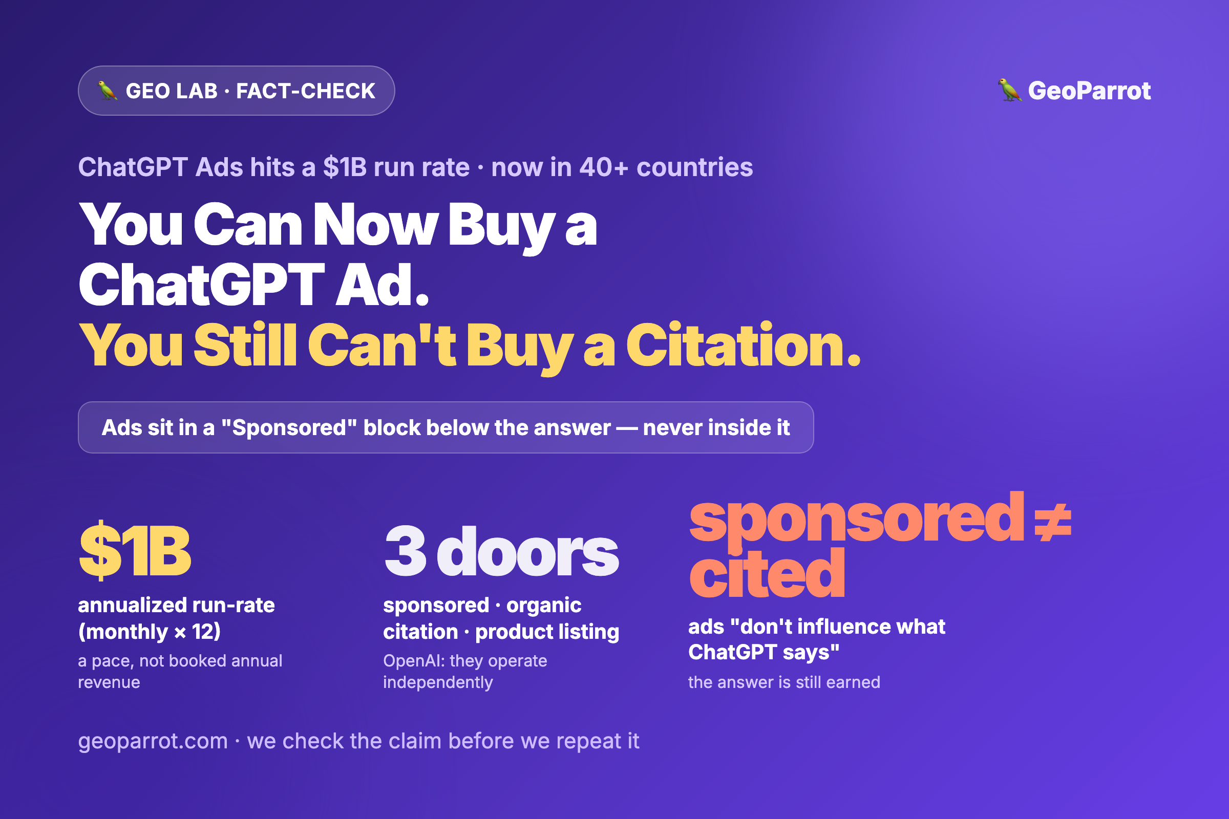 ChatGPT Ads Just Hit a $1B Run Rate — But You Still Can’t Buy a Citation