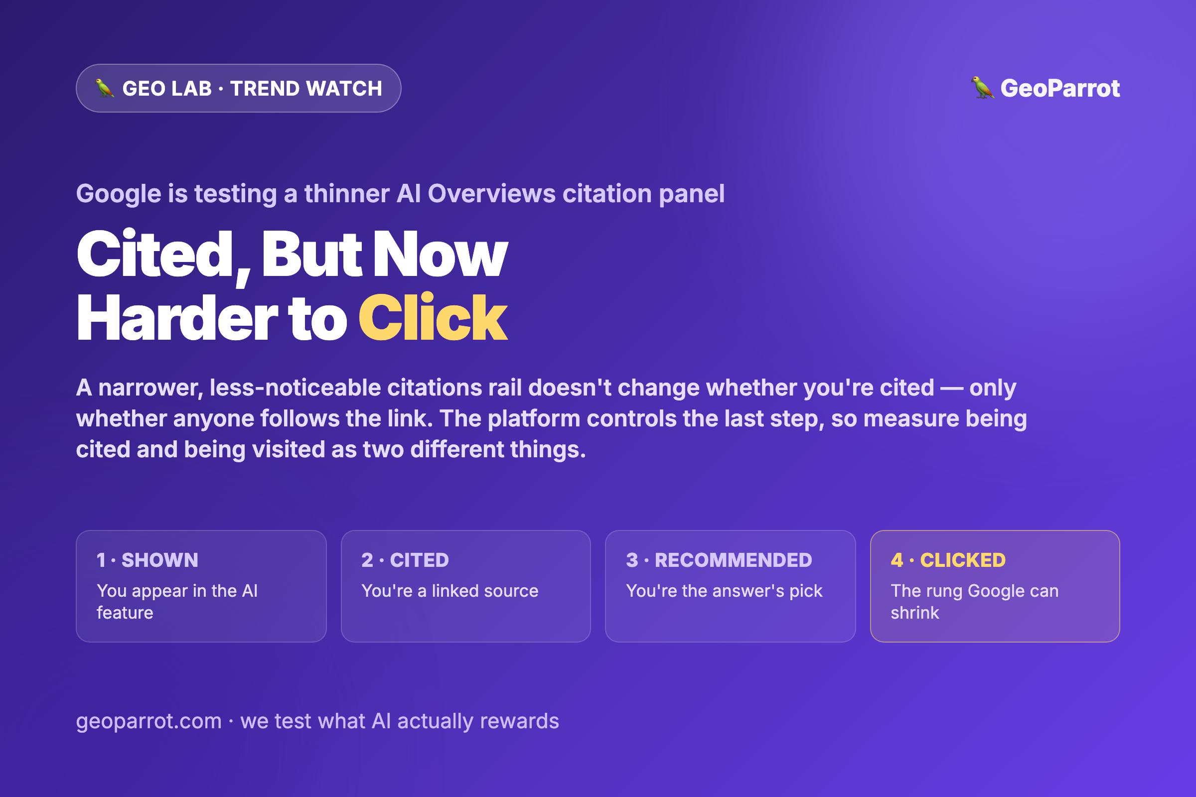 Google Is Testing a Thinner AI Overviews Citation Panel — What a Shrinking Link Rail Means for GEO
