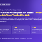 AI Brand Recommendations Flipped 79% of the Time in 4 Weeks. Two of the Four Assistants Tested Never Touched the Web. hero-ai-brand-recommendation-volatility