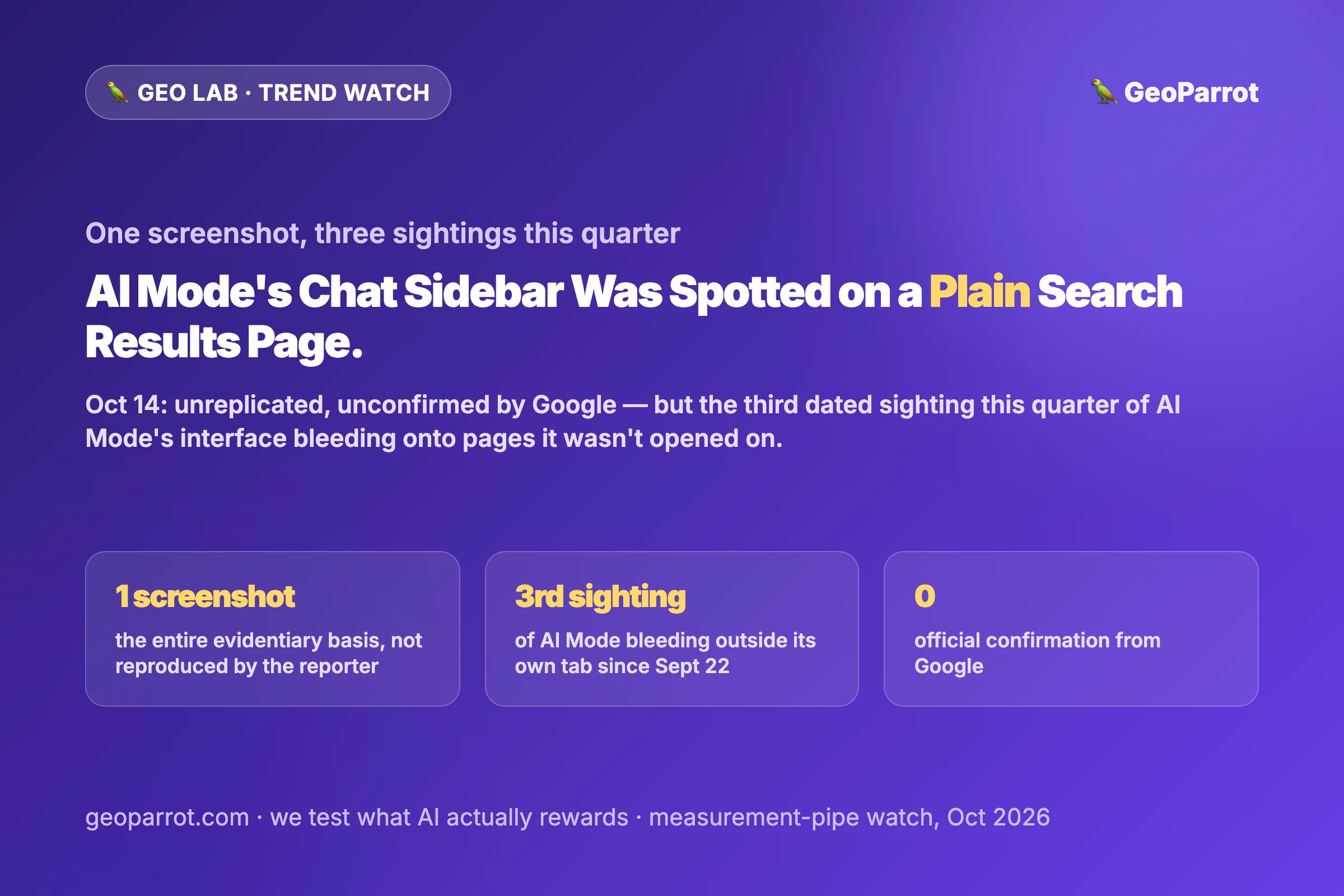Illustration showing an AI Mode chat sidebar appearing beside a Google search results page.