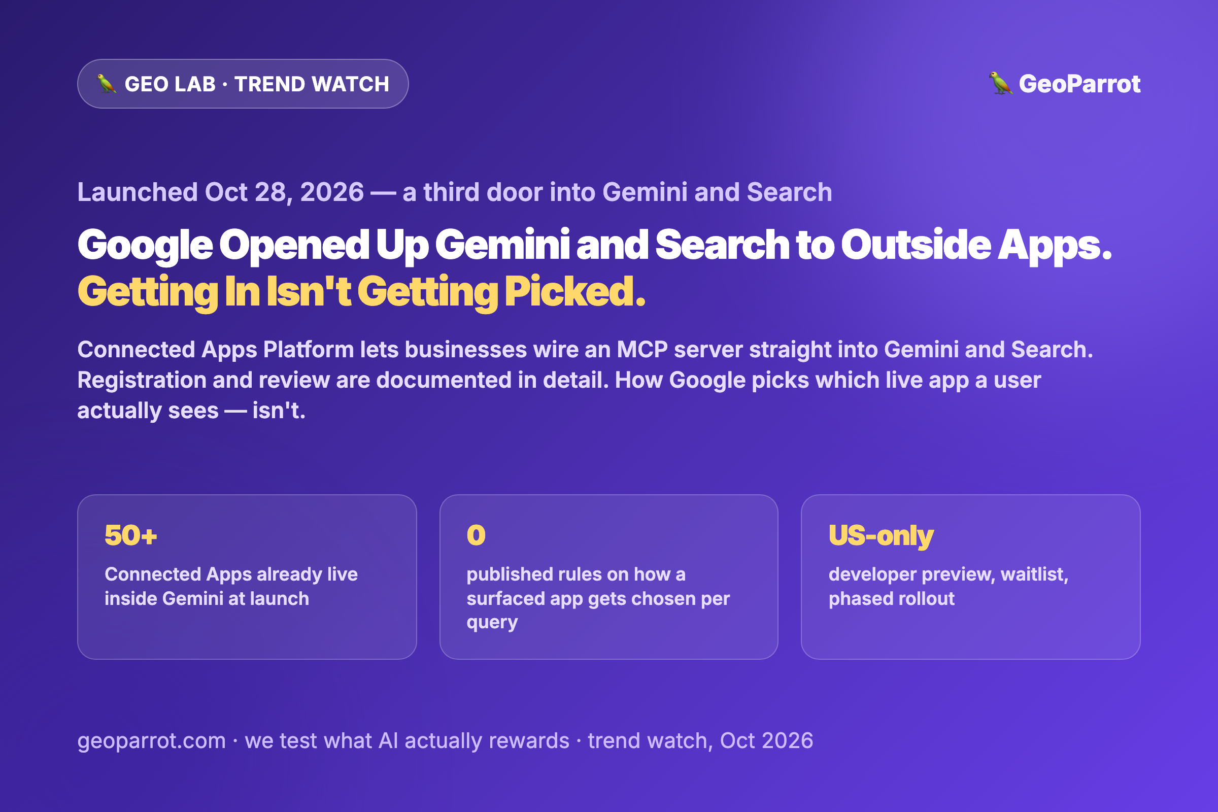 Google Opened Gemini and Search to Outside Apps. Getting In Still Isn’t Getting Picked.
