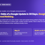 hero-google-core-update-prediction