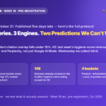 The Pre-Registration We Sat On for 5 Days: 24 Queries, 3 Engines, 4 Intent Buckets, and the Two Predictions We Locked Before Collecting Anything hero-local-citation-overlap-method