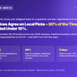 hero-local-citation-overlap-prereg