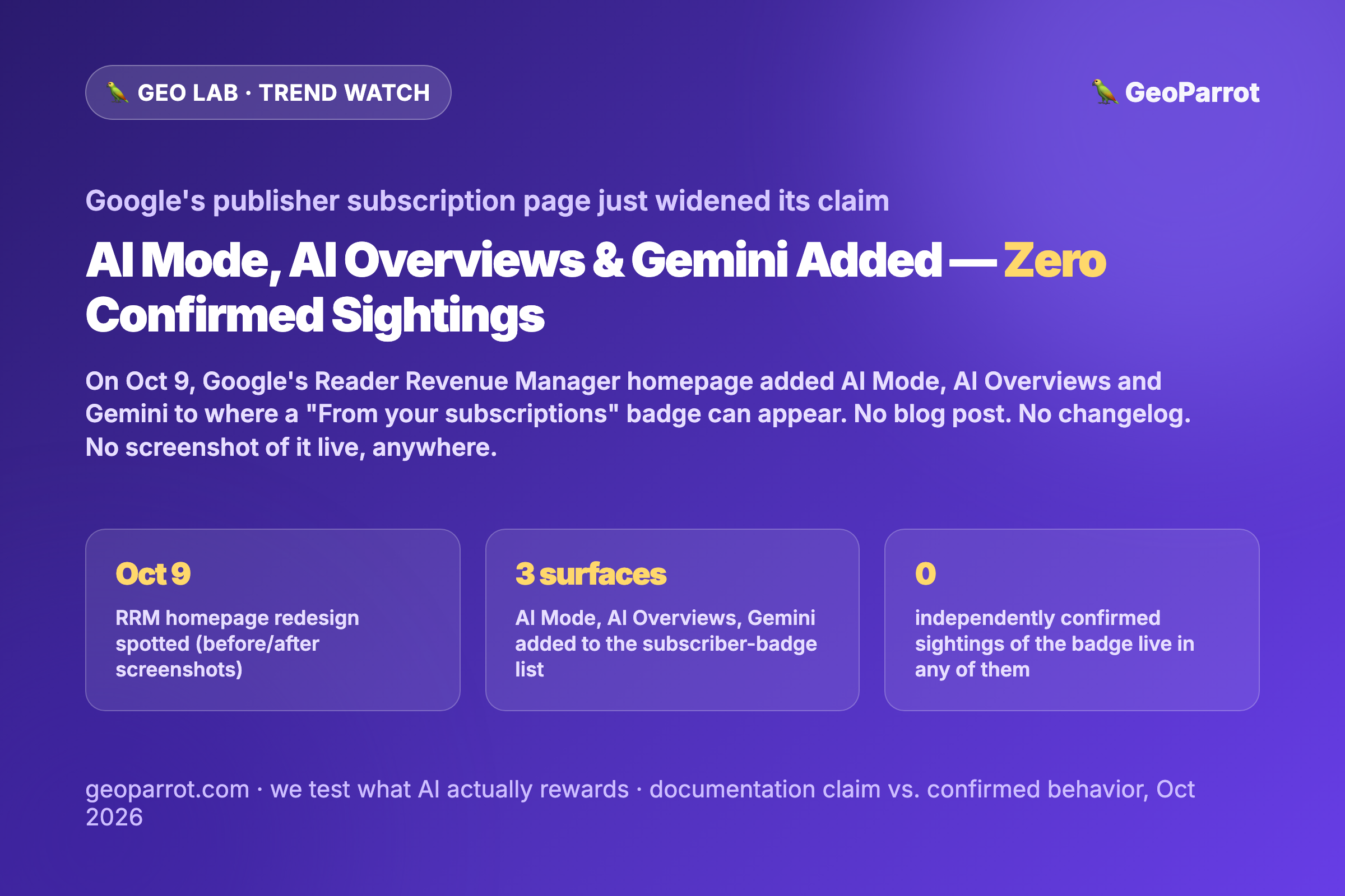 Google Just Added AI Mode, AI Overviews and Gemini to Its Publisher Subscriptions Page. Here’s What That Does and Doesn’t Confirm.